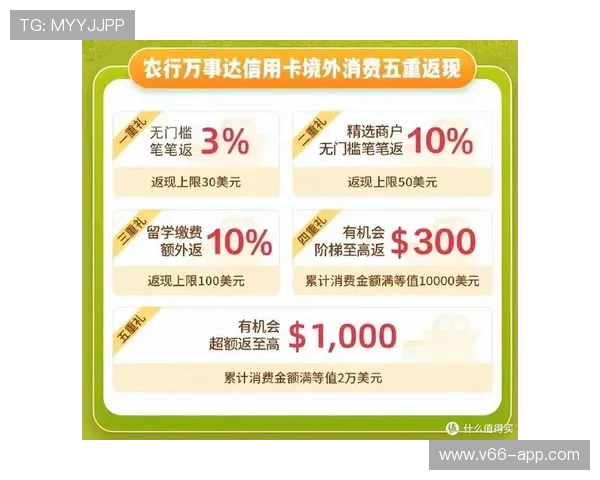 注册送88元可提款,轻松体验无门槛福利活动 注册送88元可提款,轻松体验无门槛福利活动
