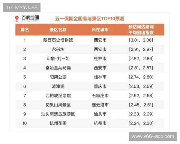 东方61最新开奖结果查询及历史开奖数据汇总