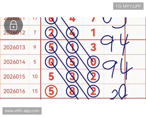 福彩3D开奖走势带连线专业分析图表 福彩3D开奖走势带连线专业分析图表